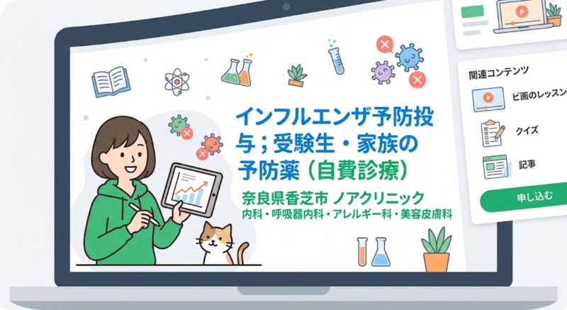 インフルエンザ予防投与;受験生・家族の予防薬(自費診療)